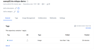 GitHub Actions—自动构建 Docker 镜像并推送到 Docker Hub GitHub Actions—自动构建 Docker 镜像并推送到 Docker Hub