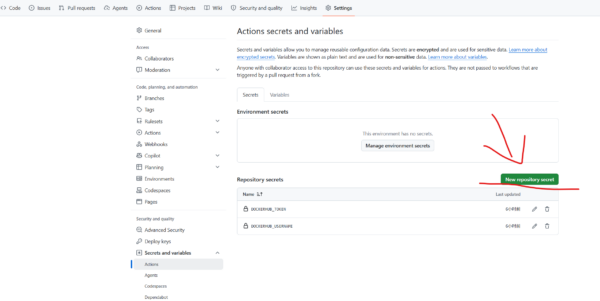 GitHub Actions—自动构建 Docker 镜像并推送到 Docker Hub GitHub Actions—自动构建 Docker 镜像并推送到 Docker Hub