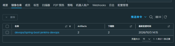 Devops，自动构建maven代码推送到harbor镜像仓库并远程部署