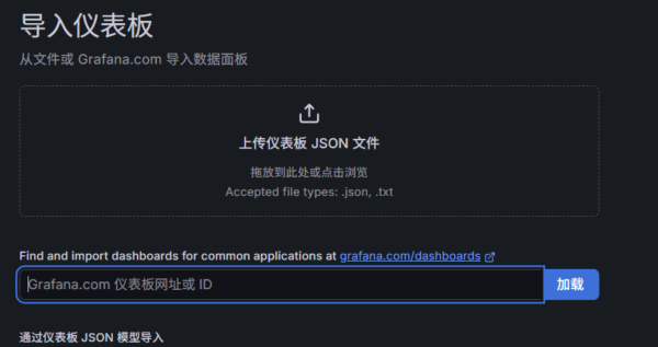 可视化监控网站——Prometheus和Grafana