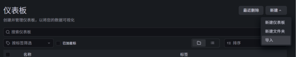 可视化监控网站——Prometheus和Grafana